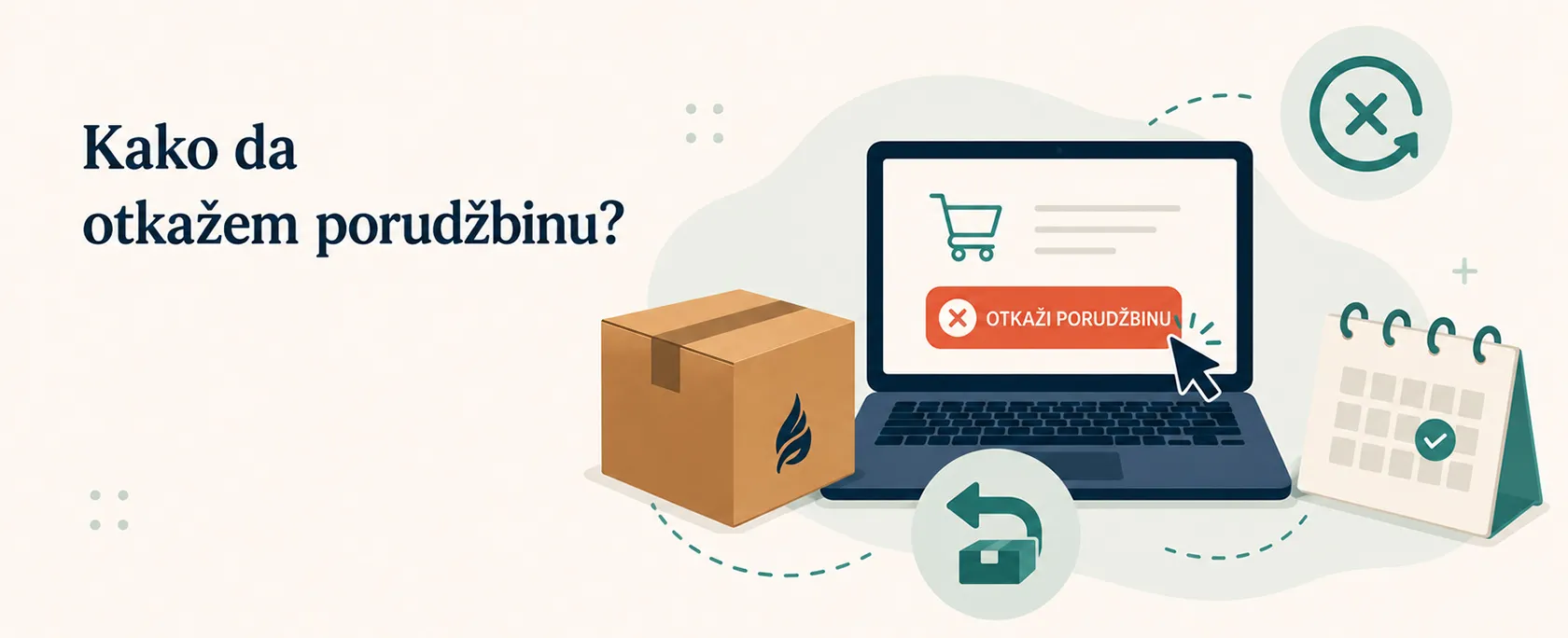 Kako da otkažem porudžbinu?