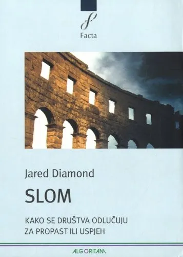 SLOM 