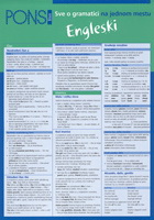 PONS SVE O GRAMATICI ENGLESKI 