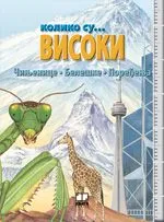 KOLIKO SU VISOKI 