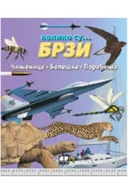 KOLIKO SU BRZI 