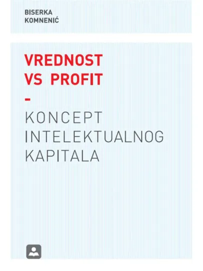 VREDNOST VS PROFIT 