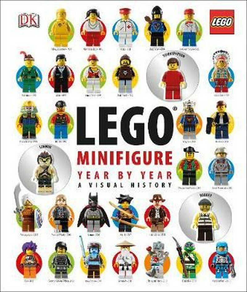 LEGO MINIFIGURE YEAR BY YEAR 