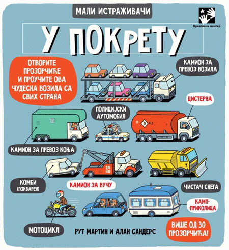 U POKRETU Mali istraživači 