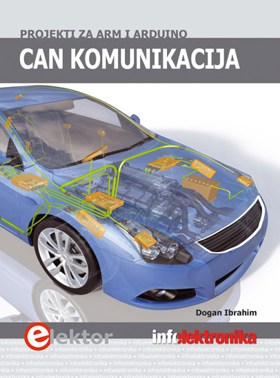 CAN KOMUNIKACIJA 