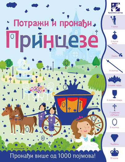 PRINCEZE Potraži i pronađi 