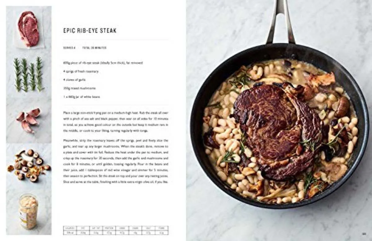 5 INGREDIENTS QUICK AND EASY 
