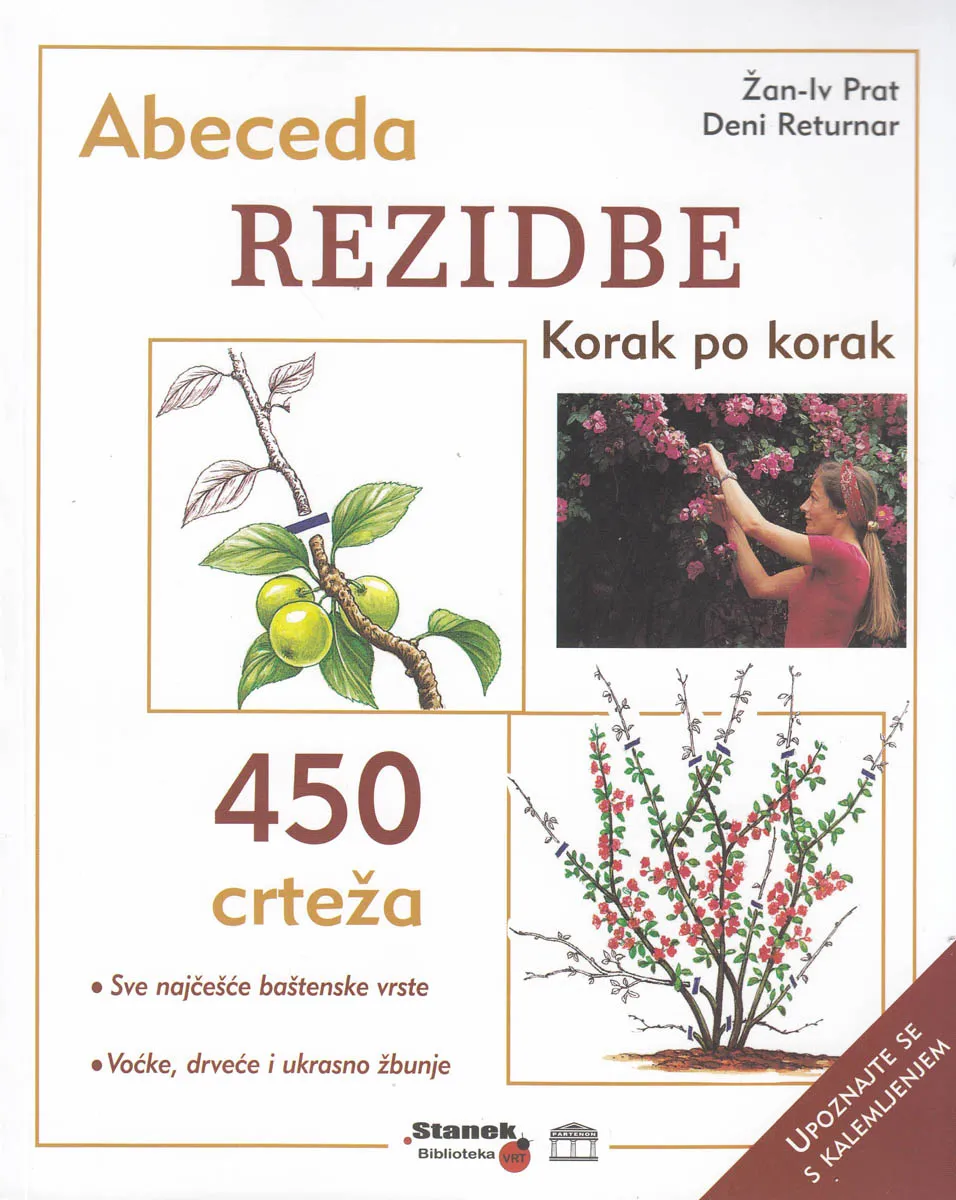 ABECEDA REZIDBE 