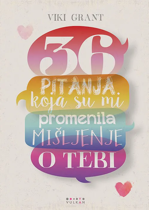 36 PITANJA koja su mi promenila mišljenje o tebi 