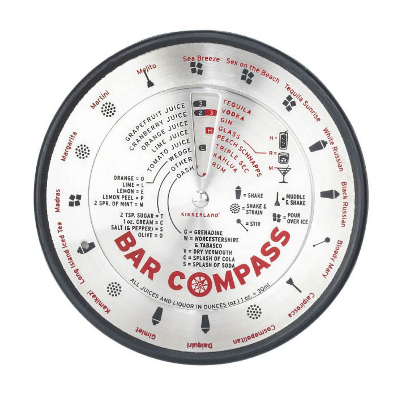 Kompas za koktele : BAR COMPASS 