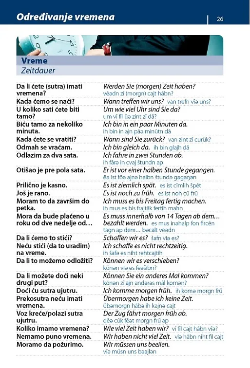 NEMAČKI priručnik za konverzaciju II izdanje 