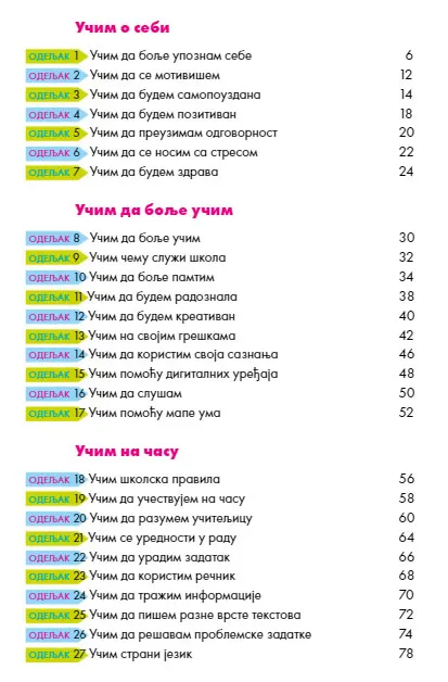 UČIM DA BOLJE UČIM Za mlađe osnovce 