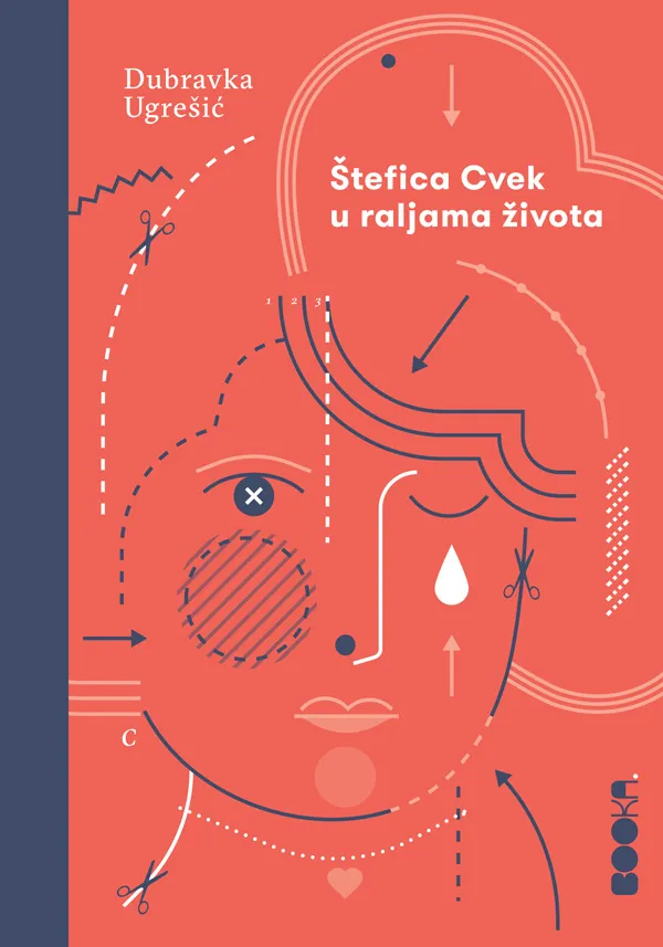 ŠTEFICA CVEK U RALJAMA ŽIVOTA