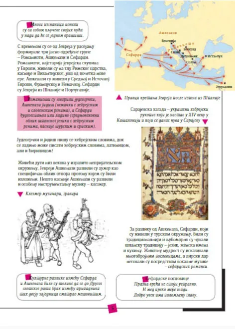 JEVREJI U BEOGRADU 1521-1942 