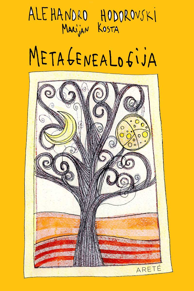 METAGENEALOGIJA Genealoško stablo 