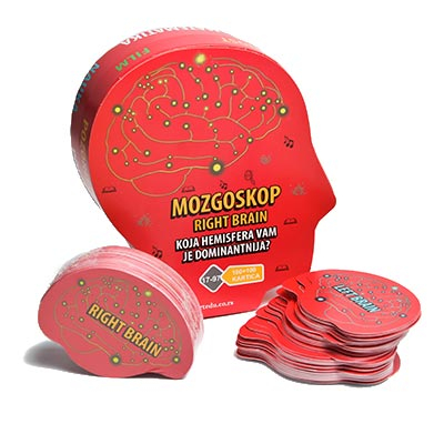 MOZGOSKOP Koja hemisfera vam je dominantnija - Crvena 