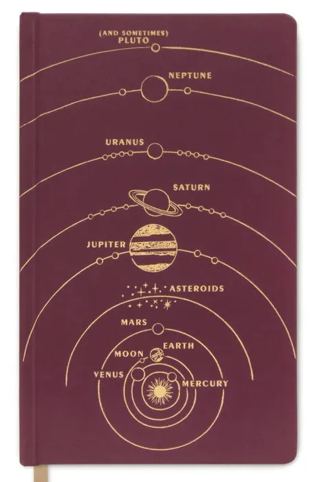 Notes - SOLAR SYSTEM 