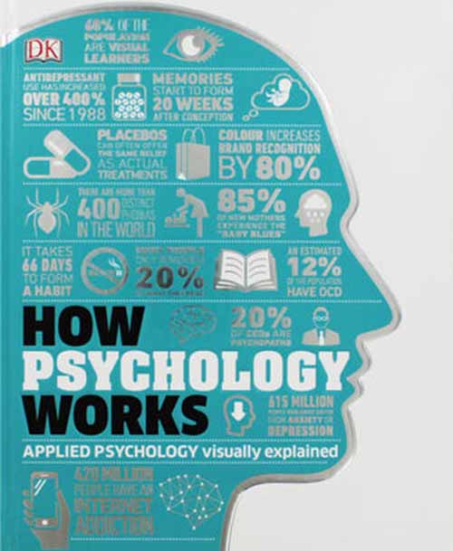 HOW PSYCHOLOGY WORKS 