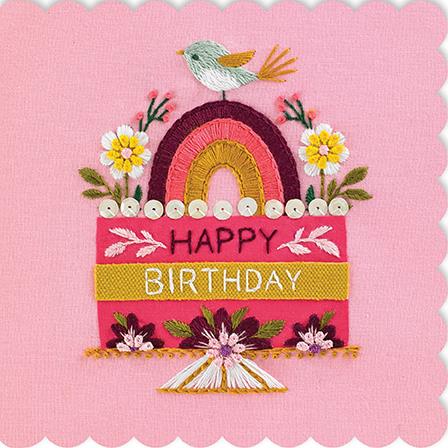 Rođendanska čestitka TORTA 