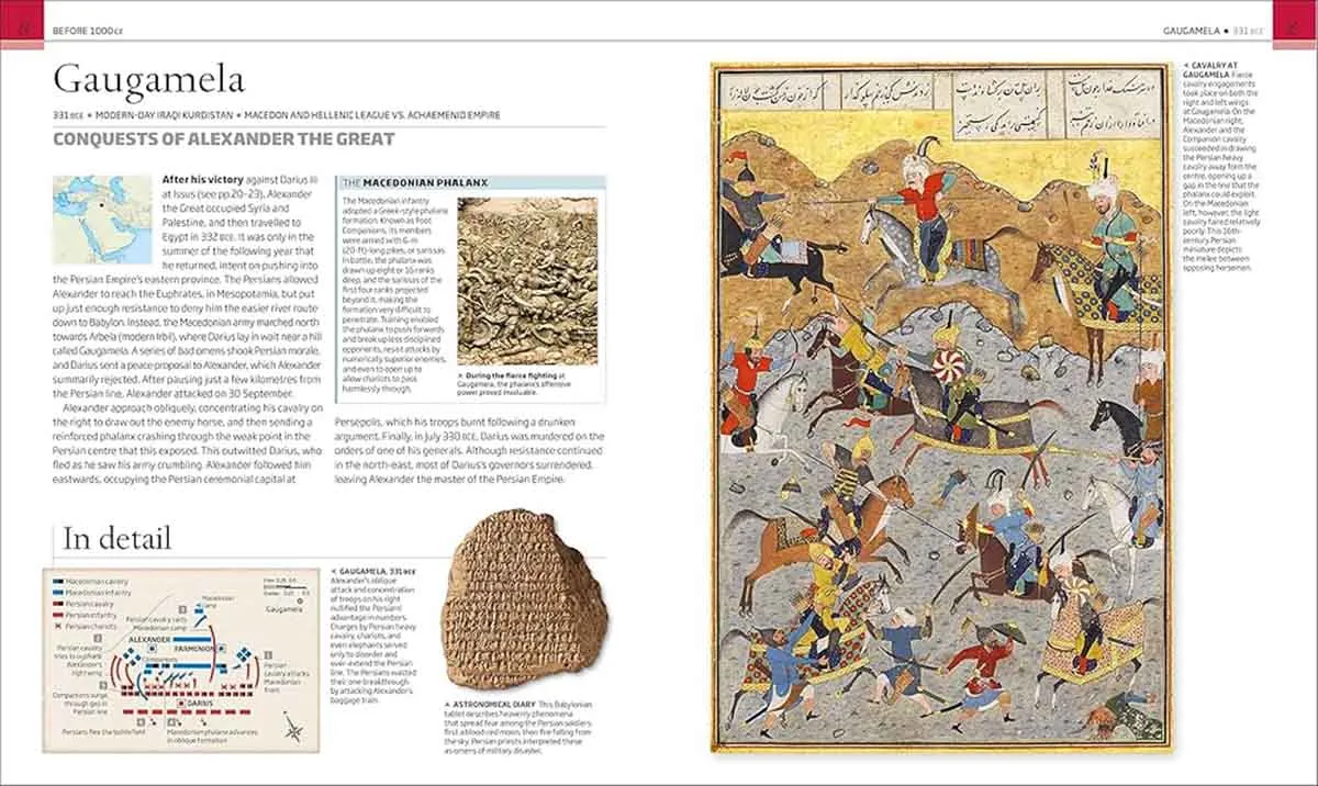 BATTLES THAT CHANGED HISTORY 