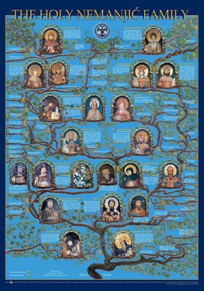 SERBIAN HISTORY FROM THE XII TO THE XIV CENT 