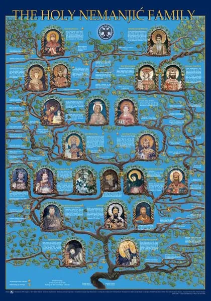 SERBIAN HISTORY FROM THE XII TO THE XIV CENT 