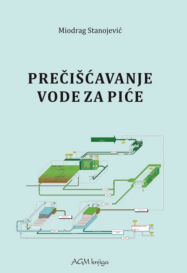 PREČIŠĆAVANJE VODE ZA PIĆE 