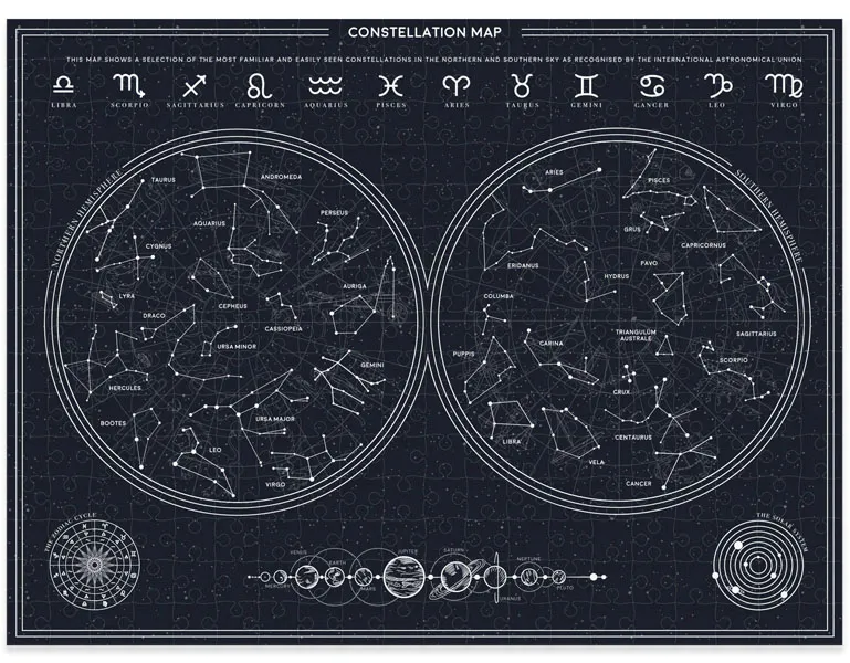 Puzzle koje svetle u mraku SAZVEŽĐA - 300kom 