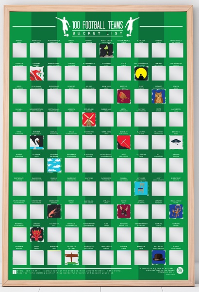 Greb-greb poster 100 FOOTBALL TEAMS 