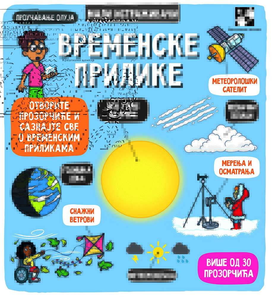 Mali istraživači VREMENSKE PRILIKE 