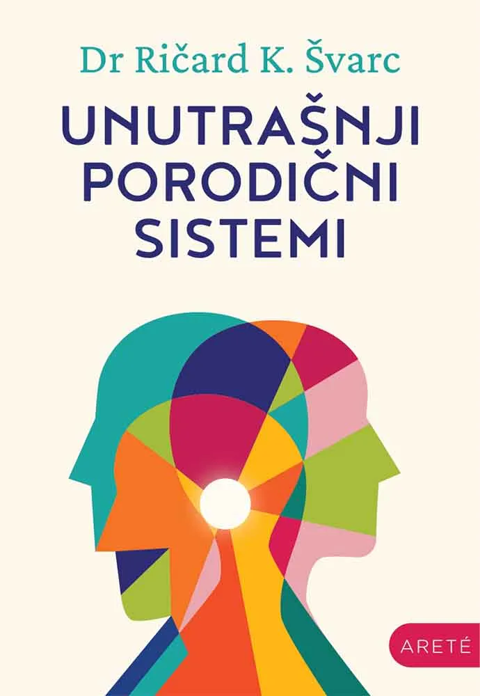 UNUTRAŠNJI PORODIČNI SISTEMI 