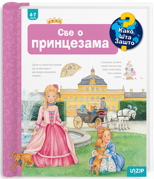 SVE O PRINCEZAMA (KAKO? ŠTA? ZAŠTO?) 