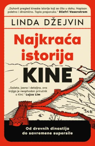 NAJKRAĆA ISTORIJA KINE 