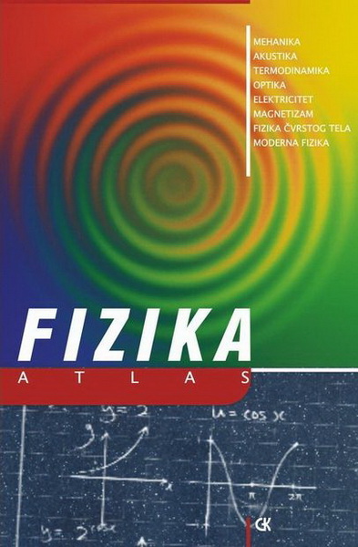ATLAS FIZIKA 