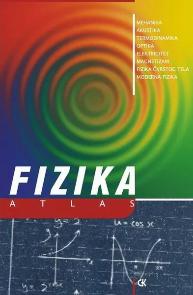 ATLAS FIZIKA 