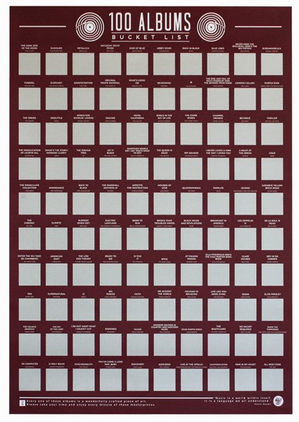 Greb-greb poster 100 Albums 