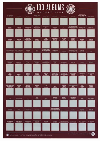 Greb-greb poster 100 Albums 
