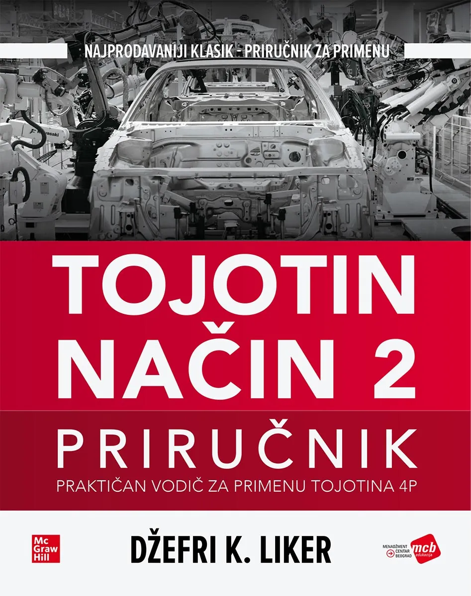 TOJOTIN NAČIN 2 