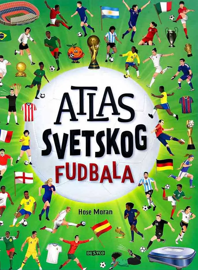 ATLAS SVETSKOG FUDBALA 