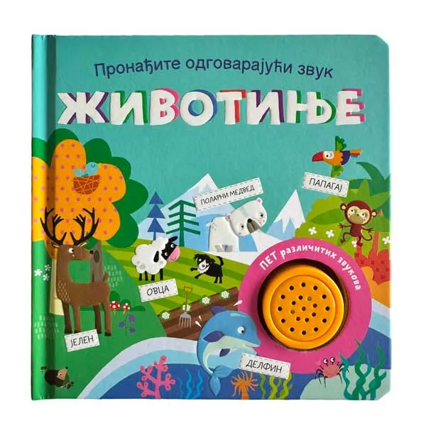 PRONAĐITE ODGOVARAJUĆI ZVUK: ŽIVOTINJE 
