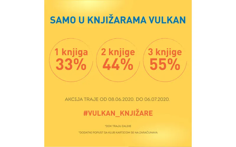 1 za 33%, 2 za 44%, 3 za 55%