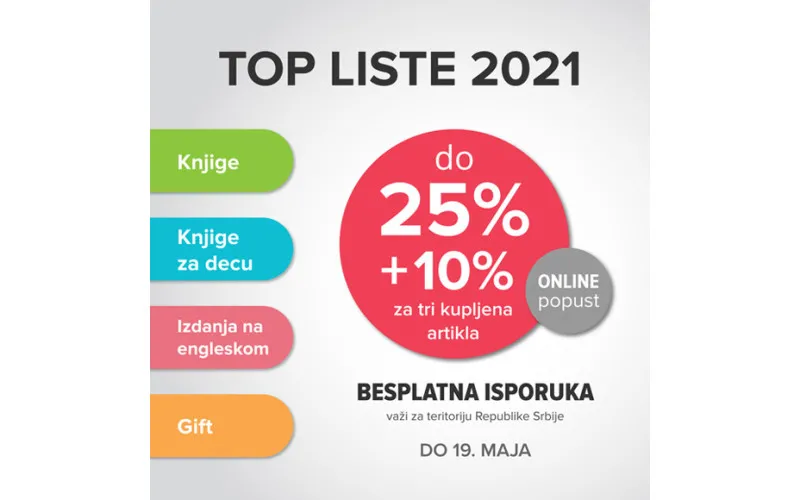 ONLINE akcija - Top liste za 2021 - Do 25% + 10% popusta