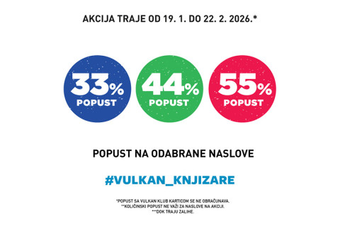Popust 33% 44% 55%