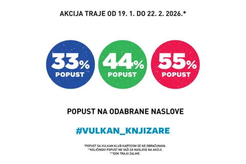Popust 33% 44% 55%