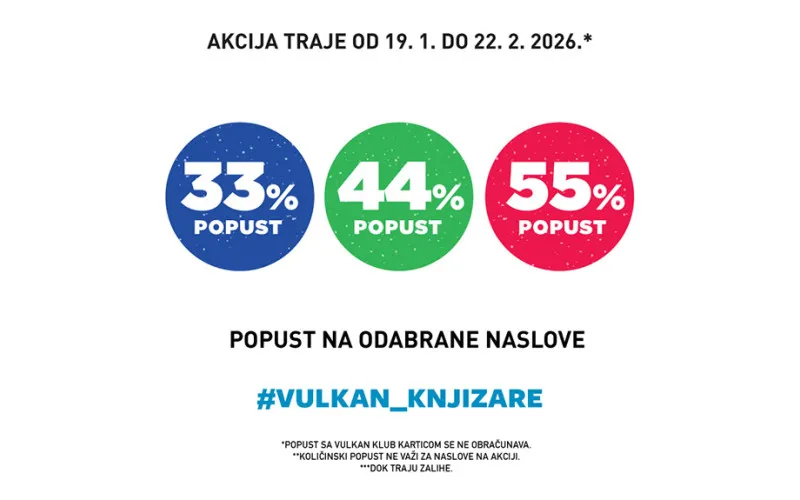 Popust 33% 44% 55%