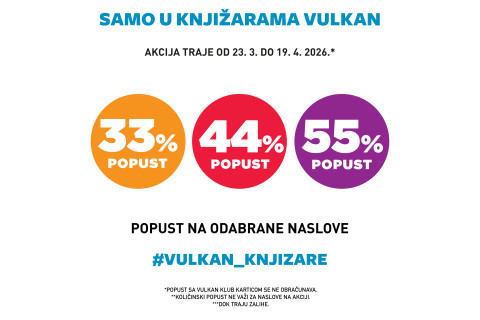 Popust 33% 44% 55%