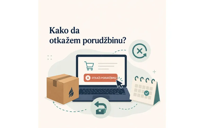Kako da otkažem porudžbinu?