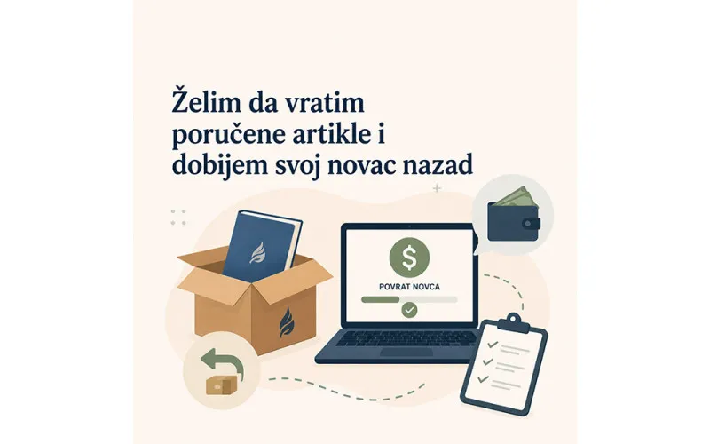 Želim da vratim poručene artikle i dobijem svoj novac nazad