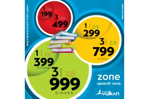 ZONE OPASNIH CENA