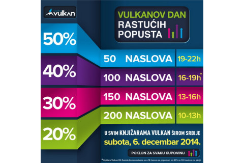 Vulkanov dan rastućih popusta